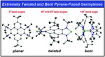 Extremely twisted and bent pyrene-fused N-heterocyclic germylenes